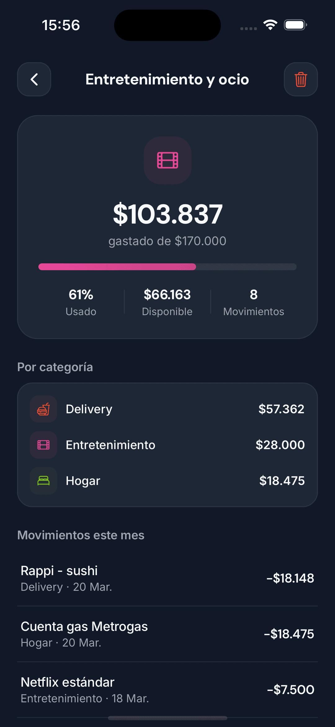 Detalle de presupuesto